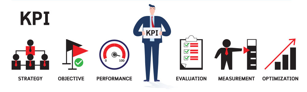 Como implementar uma cultura voltada para KPI’s?